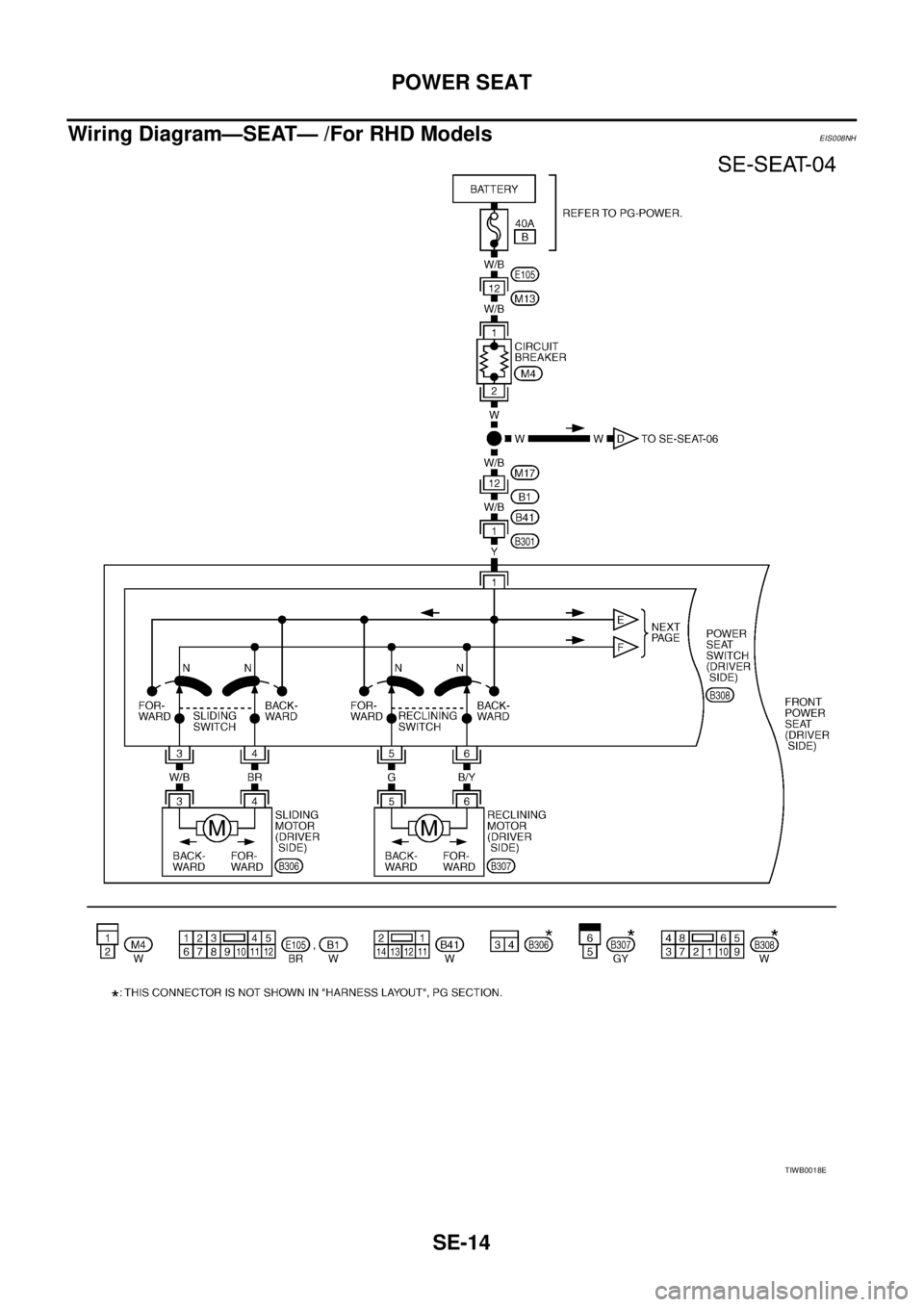 NISSAN X-TRAIL 2005 Service Repair Manual SE-14
POWER SEAT
Wiring Diagram—SEAT— /For RHD ModelsEIS008NH
TIWB0018E NISSAN X-TRAIL 2005 Service Repair Manual SE-14
POWER SEAT
Wiring Diagram—SEAT— /For RHD ModelsEIS008NH
TIWB0018E