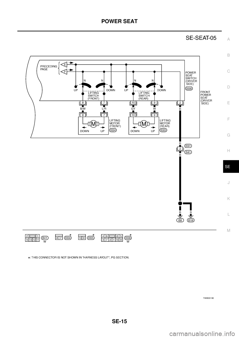 NISSAN X-TRAIL 2005 Service Repair Manual POWER SEAT
SE-15
C
D
E
F
G
H
J
K
L
MA
B
SE
TIWB0019E NISSAN X-TRAIL 2005 Service Repair Manual POWER SEAT
SE-15
C
D
E
F
G
H
J
K
L
MA
B
SE
TIWB0019E