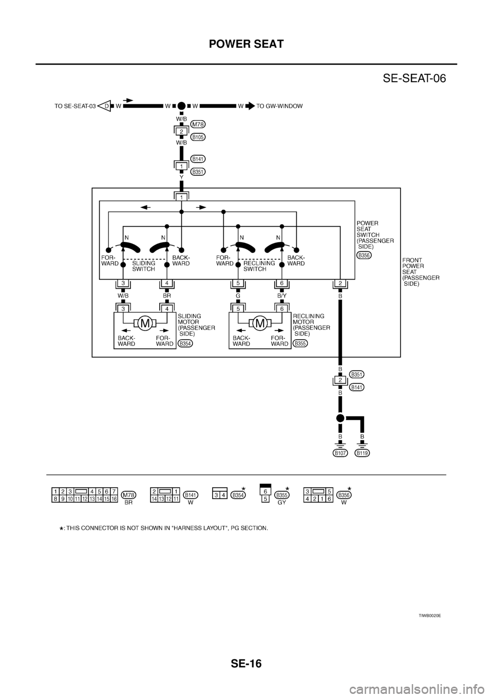 NISSAN X-TRAIL 2005 Service Repair Manual SE-16
POWER SEAT
TIWB0020E NISSAN X-TRAIL 2005 Service Repair Manual SE-16
POWER SEAT
TIWB0020E