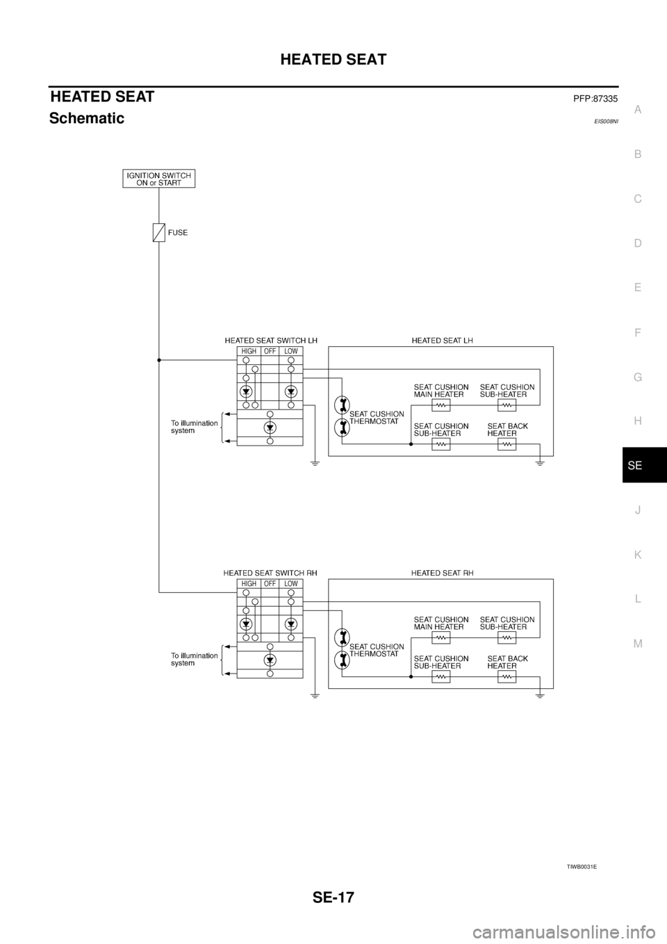 NISSAN X-TRAIL 2005 Service Repair Manual HEATED SEAT
SE-17
C
D
E
F
G
H
J
K
L
MA
B
SE
HEATED SEATPFP:87335
SchematicEIS008NI
TIWB0031E NISSAN X-TRAIL 2005 Service Repair Manual HEATED SEAT
SE-17
C
D
E
F
G
H
J
K
L
MA
B
SE
HEATED SEATPFP:87335
SchematicEIS008NI
TIWB0031E