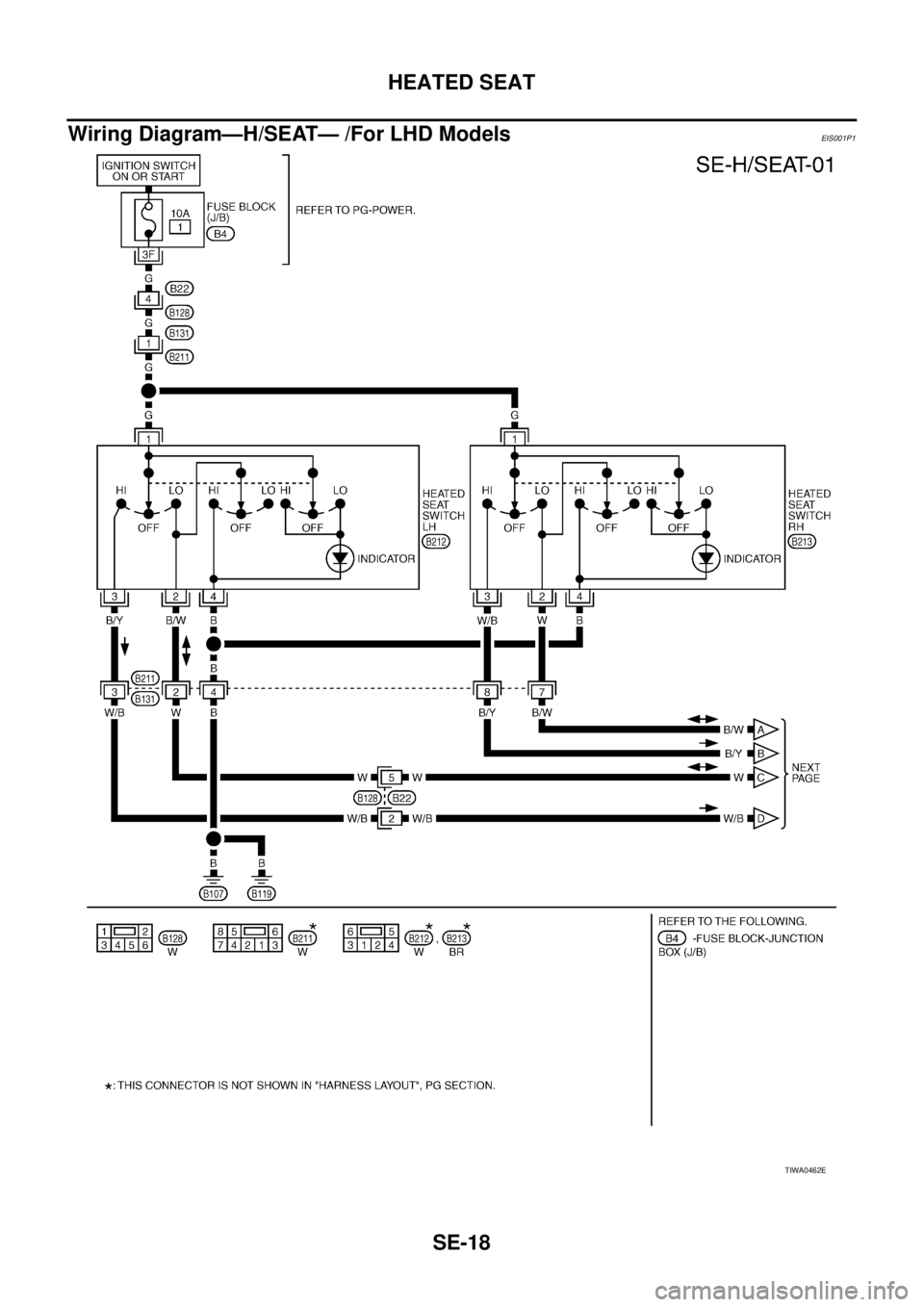 NISSAN X-TRAIL 2005 Service Repair Manual SE-18
HEATED SEAT
Wiring Diagram—H/SEAT— /For LHD ModelsEIS001P1
TIWA0462E NISSAN X-TRAIL 2005 Service Repair Manual SE-18
HEATED SEAT
Wiring Diagram—H/SEAT— /For LHD ModelsEIS001P1
TIWA0462E