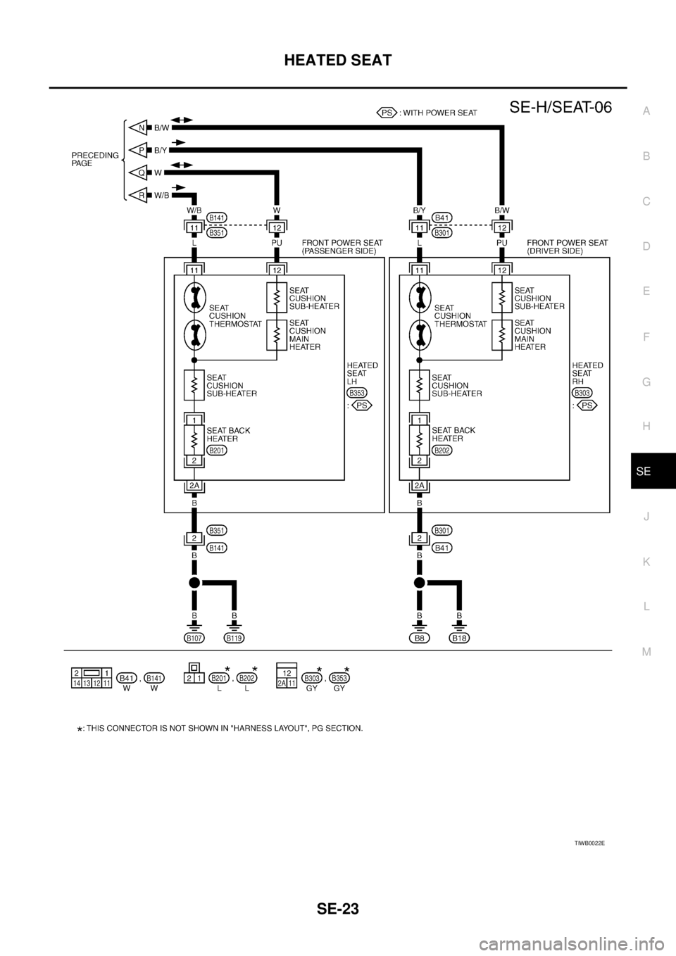 NISSAN X-TRAIL 2005  Service Repair Manual HEATED SEAT
SE-23
C
D
E
F
G
H
J
K
L
MA
B
SE
 
TIWB0022E 