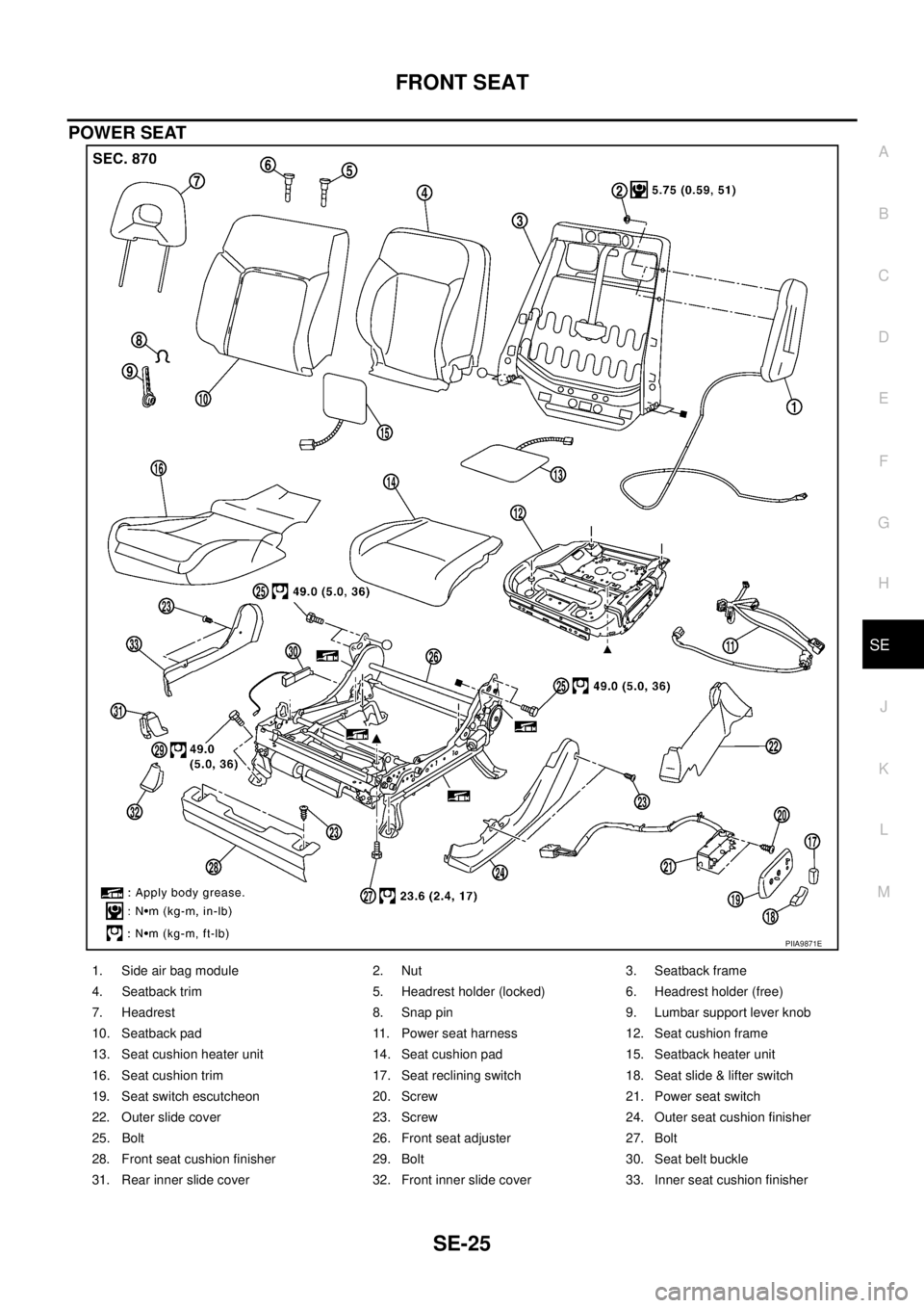 NISSAN X-TRAIL 2005  Service Repair Manual FRONT SEAT
SE-25
C
D
E
F
G
H
J
K
L
MA
B
SE
 
POWER SEAT
PIIA9871E
1. Side air bag module 2. Nut  3. Seatback frame
4. Seatback trim 5. Headrest holder (locked) 6. Headrest holder (free)
7. Headrest 8.