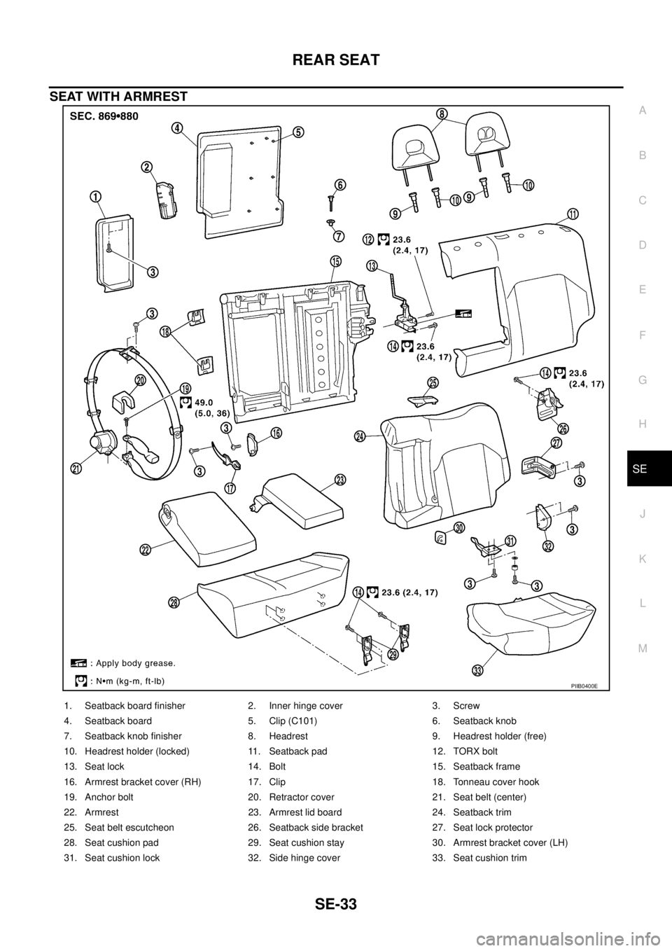 NISSAN X-TRAIL 2005 Service Repair Manual REAR SEAT
SE-33
C
D
E
F
G
H
J
K
L
MA
B
SE
SEAT WITH ARMREST
PIIB0400E
1. Seatback board finisher 2. Inner hinge cover 3. Screw
4. Seatback board 5. Clip (C101) 6. Seatback knob
7. Seatback knob fini NISSAN X-TRAIL 2005 Service Repair Manual REAR SEAT
SE-33
C
D
E
F
G
H
J
K
L
MA
B
SE
SEAT WITH ARMREST
PIIB0400E
1. Seatback board finisher 2. Inner hinge cover 3. Screw
4. Seatback board 5. Clip (C101) 6. Seatback knob
7. Seatback knob fini