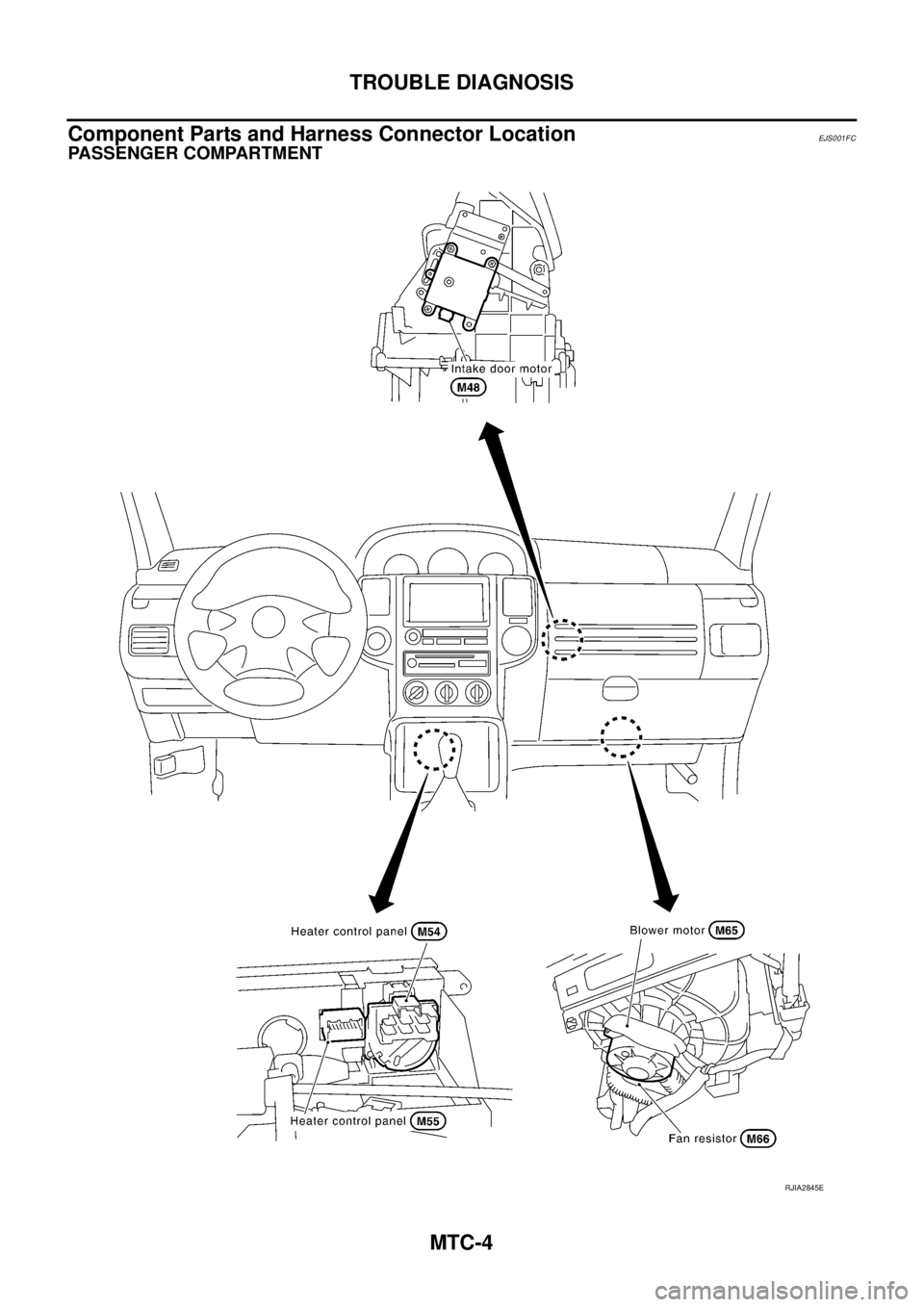 NISSAN X-TRAIL 2005 Service Repair Manual MTC-4
TROUBLE DIAGNOSIS
Component Parts and Harness Connector LocationEJS001FC
PASSENGER COMPARTMENT
RJIA2845E NISSAN X-TRAIL 2005 Service Repair Manual MTC-4
TROUBLE DIAGNOSIS
Component Parts and Harness Connector LocationEJS001FC
PASSENGER COMPARTMENT
RJIA2845E