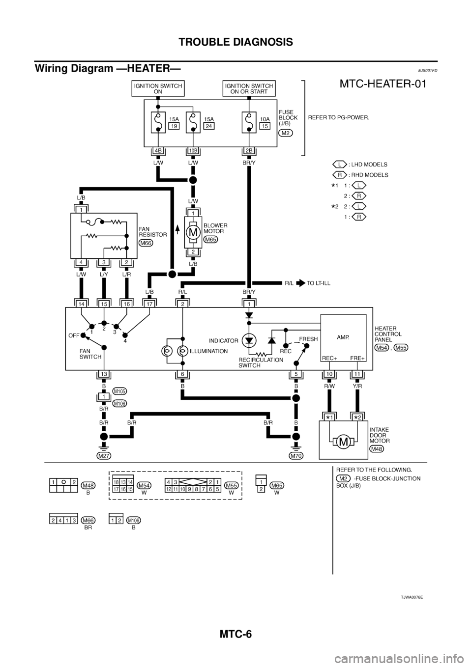 NISSAN X-TRAIL 2005 Service Repair Manual MTC-6
TROUBLE DIAGNOSIS
Wiring Diagram —HEATER—EJS001FD
TJWA0076E NISSAN X-TRAIL 2005 Service Repair Manual MTC-6
TROUBLE DIAGNOSIS
Wiring Diagram —HEATER—EJS001FD
TJWA0076E