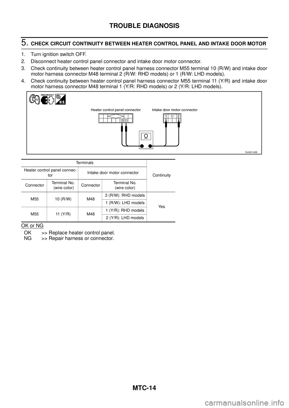 NISSAN X-TRAIL 2005  Service Repair Manual MTC-14
TROUBLE DIAGNOSIS
 
5. CHECK CIRCUIT CONTINUITY BETWEEN HEATER CONTROL PANEL AND INTAKE DOOR MOTOR 
1. Turn ignition switch OFF.
2. Disconnect heater control panel connector and intake door mot