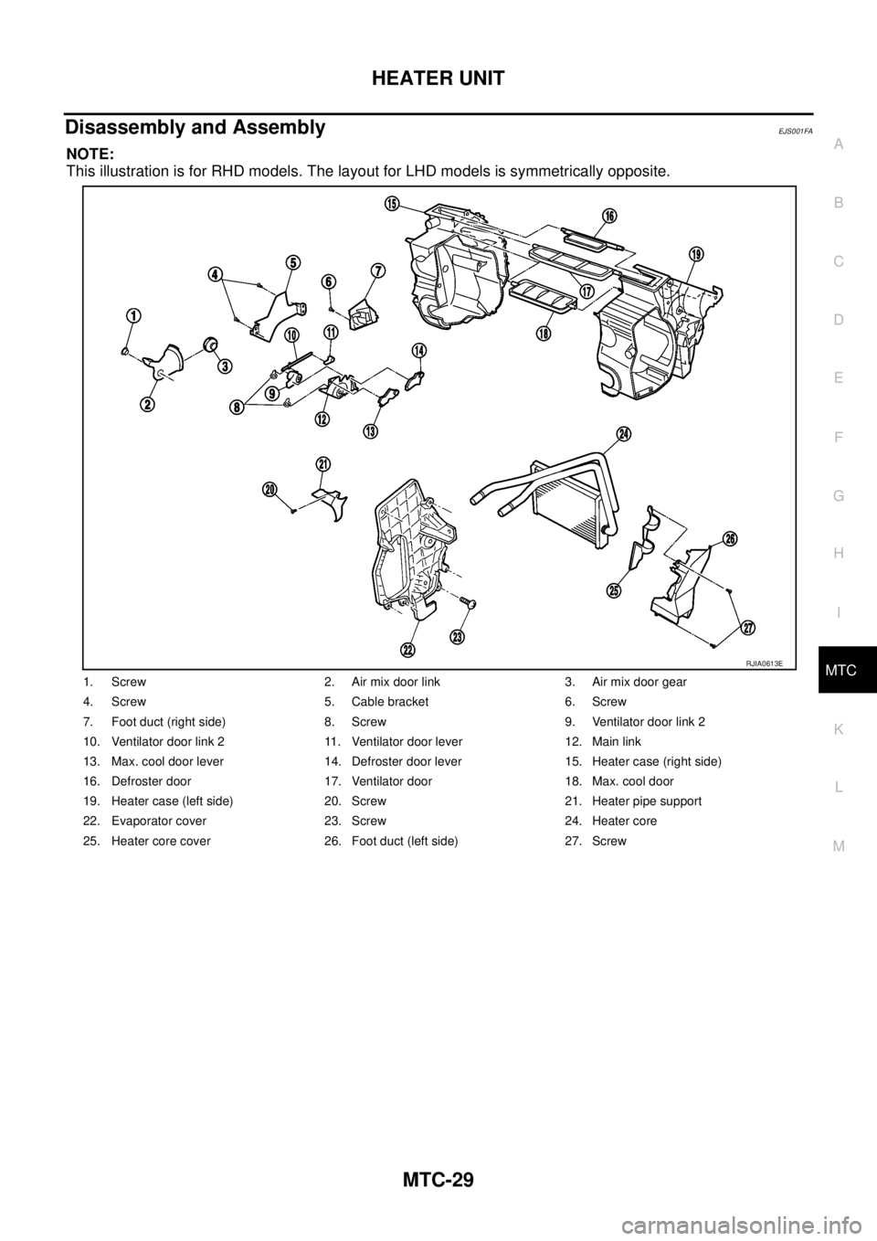 NISSAN X-TRAIL 2005  Service Repair Manual HEATER UNIT
MTC-29
C
D
E
F
G
H
I
K
L
MA
B
MTC
 
Disassembly and AssemblyEJS001FA
NOTE:
This illustration is for RHD models. The layout for LHD models is symmetrically opposite.
1. Screw 2. Air mix doo