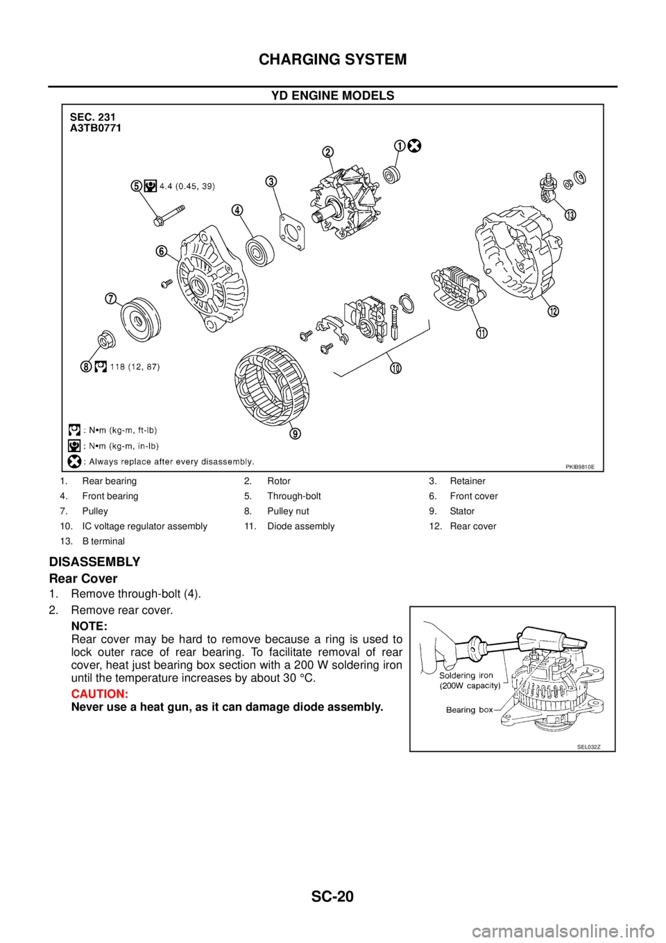 NISSAN X-TRAIL 2005  Service Repair Manual SC-20
CHARGING SYSTEM
 
YD ENGINE MODELS
DISASSEMBLY
Rear Cover
1. Remove through-bolt (4).
2. Remove rear cover.
NOTE:
Rear cover may be hard to remove because a ring is used to
lock outer race of re