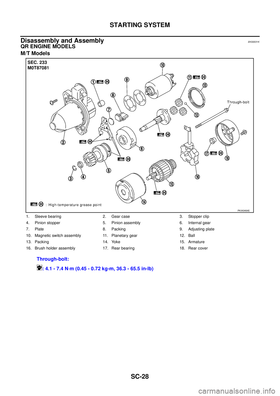 NISSAN X-TRAIL 2005  Service Repair Manual SC-28
STARTING SYSTEM
 
Disassembly and Assembly EKS0031K
QR ENGINE MODELS
M/T Models
1. Sleeve bearing 2. Gear case 3. Stopper clip
4. Pinion stopper 5. Pinion assembly 6. Internal gear
7. Plate 8. P