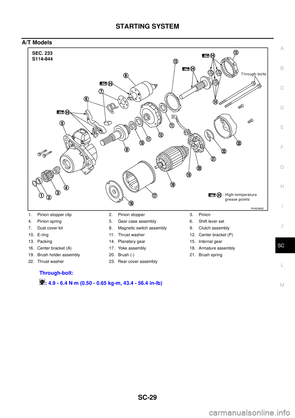 NISSAN X-TRAIL 2005  Service Repair Manual STARTING SYSTEM
SC-29
C
D
E
F
G
H
I
J
L
MA
B
SC
 
A/T Models
1. Pinion stopper clip 2. Pinion stopper 3. Pinion
4. Pinion spring 5. Gear case assembly 6. Shift lever set
7. Dust cover kit 8. Magnetic 