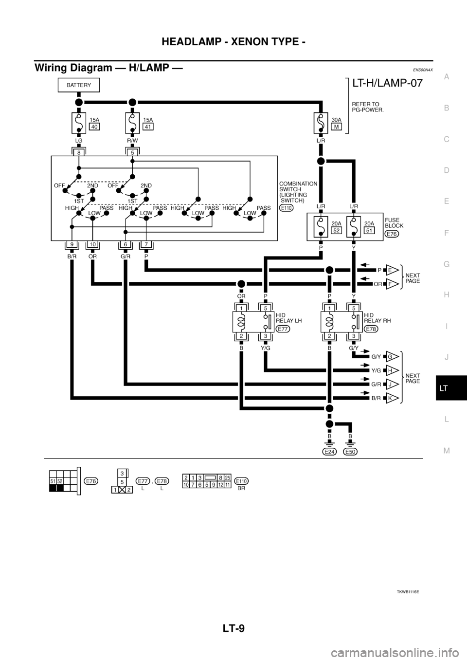 NISSAN X-TRAIL 2005  Service Repair Manual HEADLAMP - XENON TYPE -
LT-9
C
D
E
F
G
H
I
J
L
MA
B
LT
 
Wiring Diagram — H/LAMP — EKS00N4X
T K W B 111 6 E 