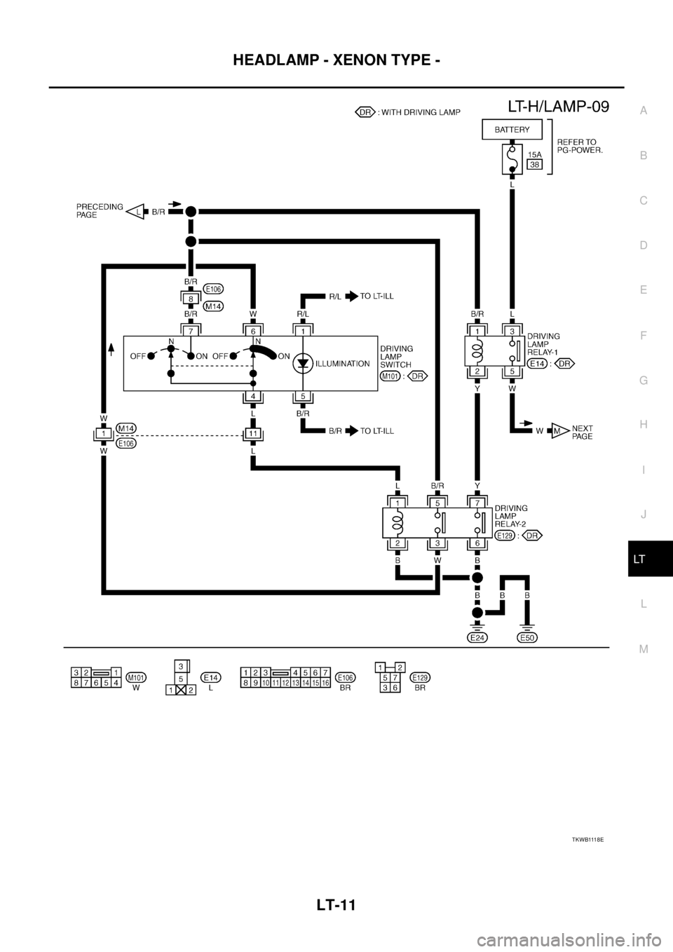 NISSAN X-TRAIL 2005  Service Repair Manual HEADLAMP - XENON TYPE -
LT-11
C
D
E
F
G
H
I
J
L
MA
B
LT
 
T K W B 111 8 E 