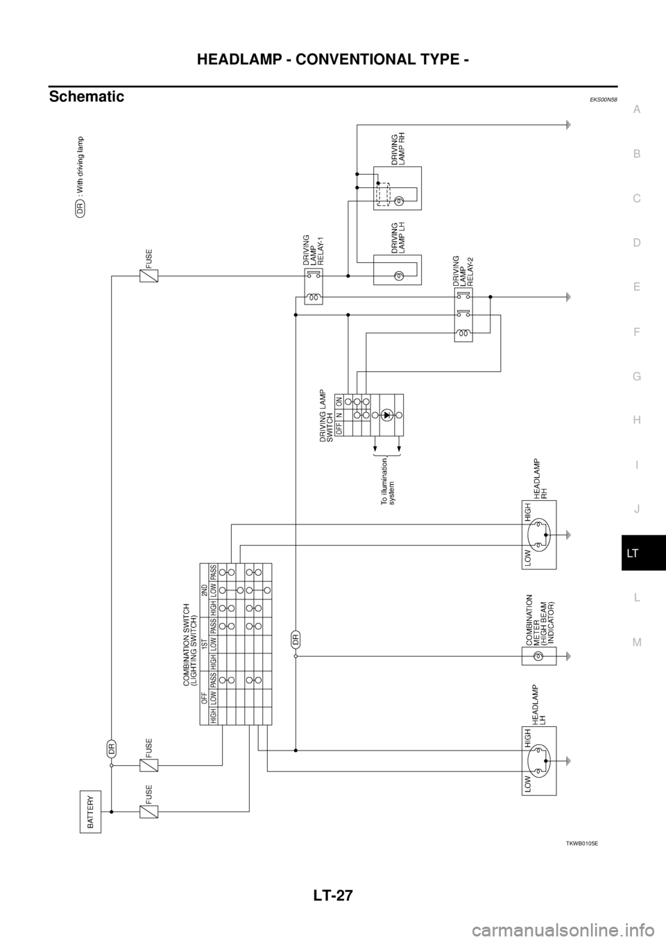 NISSAN X-TRAIL 2005  Service Repair Manual HEADLAMP - CONVENTIONAL TYPE -
LT-27
C
D
E
F
G
H
I
J
L
MA
B
LT
 
SchematicEKS00N58
TKWB0105E 