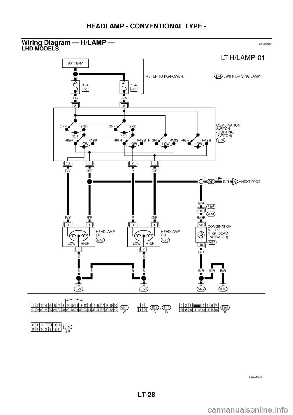 NISSAN X-TRAIL 2005  Service Repair Manual LT-28
HEADLAMP - CONVENTIONAL TYPE -
 
Wiring Diagram — H/LAMP — EKS00N59
LHD MODELS
TKWA1516E 