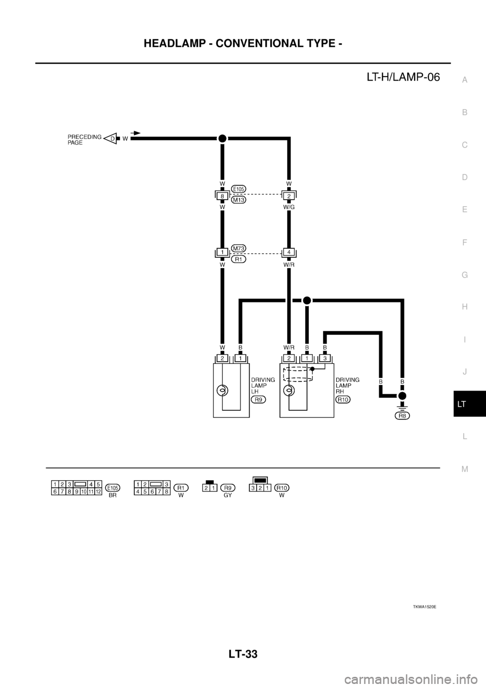 NISSAN X-TRAIL 2005  Service Repair Manual HEADLAMP - CONVENTIONAL TYPE -
LT-33
C
D
E
F
G
H
I
J
L
MA
B
LT
 
TKWA1520E 