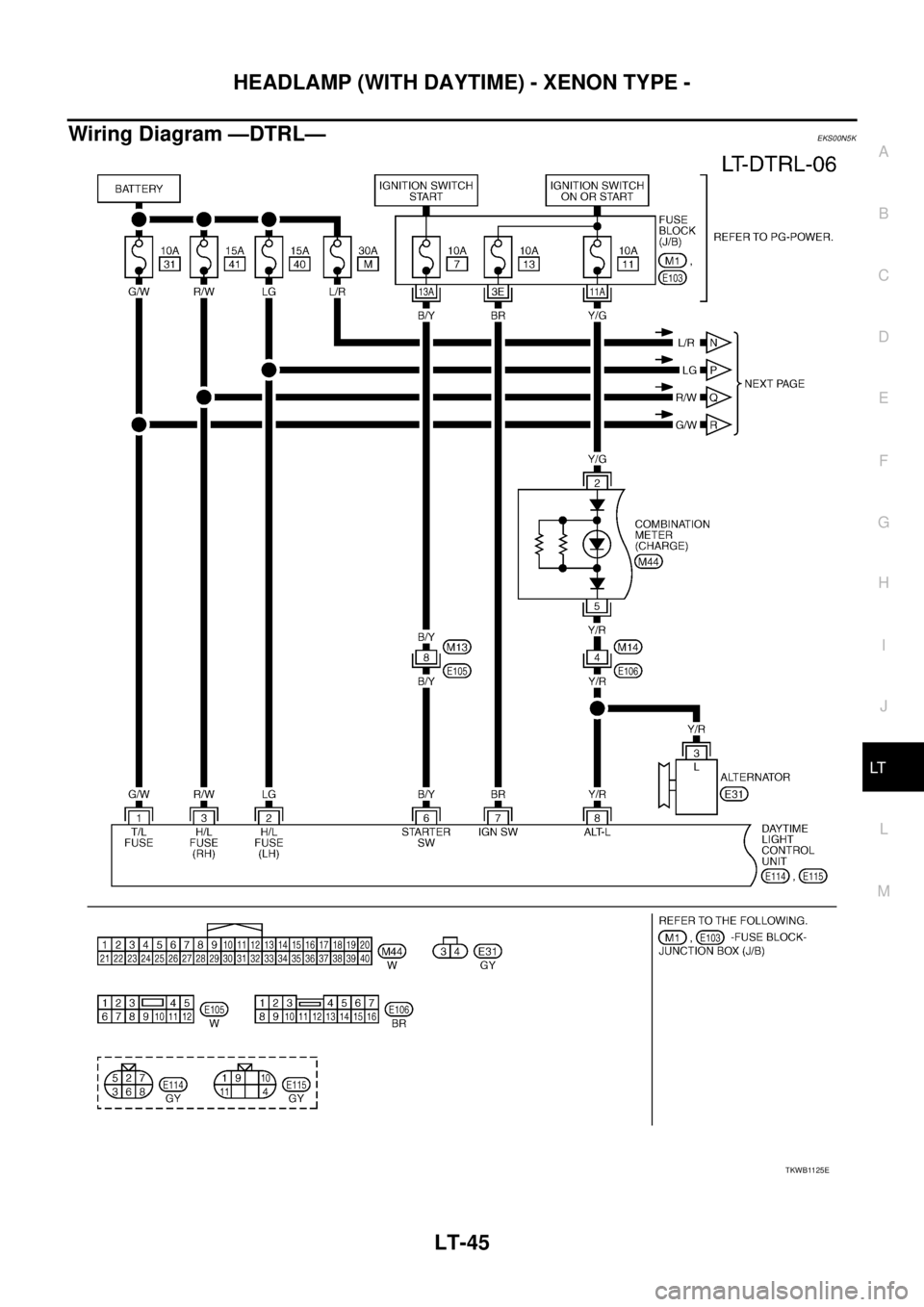 NISSAN X-TRAIL 2005  Service Repair Manual HEADLAMP (WITH DAYTIME) - XENON TYPE -
LT-45
C
D
E
F
G
H
I
J
L
MA
B
LT
 
Wiring Diagram —DTRL—EKS00N5K
TKWB1125E 
