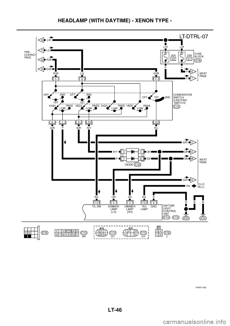 NISSAN X-TRAIL 2005  Service Repair Manual LT-46
HEADLAMP (WITH DAYTIME) - XENON TYPE -
 
TKWB1126E 