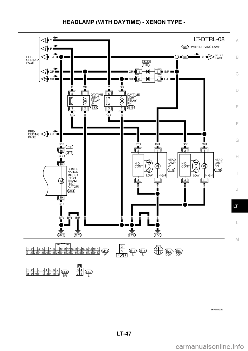 NISSAN X-TRAIL 2005  Service Repair Manual HEADLAMP (WITH DAYTIME) - XENON TYPE -
LT-47
C
D
E
F
G
H
I
J
L
MA
B
LT
 
TKWB1127E 