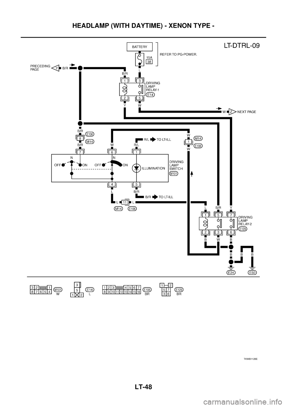 NISSAN X-TRAIL 2005  Service Repair Manual LT-48
HEADLAMP (WITH DAYTIME) - XENON TYPE -
 
TKWB1128E 