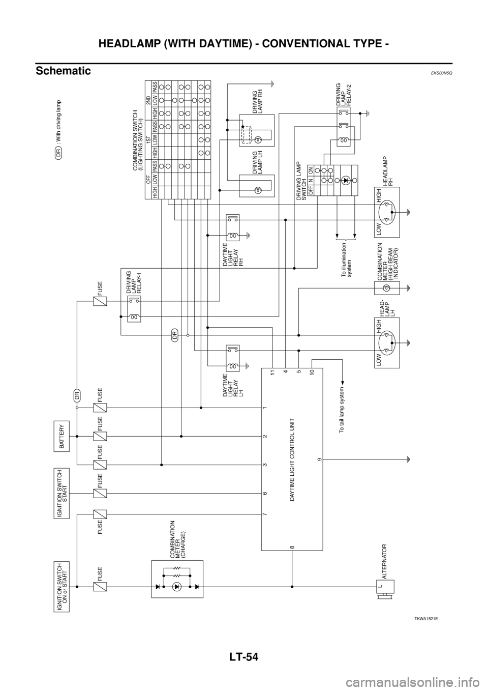 NISSAN X-TRAIL 2005  Service Repair Manual LT-54
HEADLAMP (WITH DAYTIME) - CONVENTIONAL TYPE -
 
SchematicEKS00N5Q
TKWA1521E 