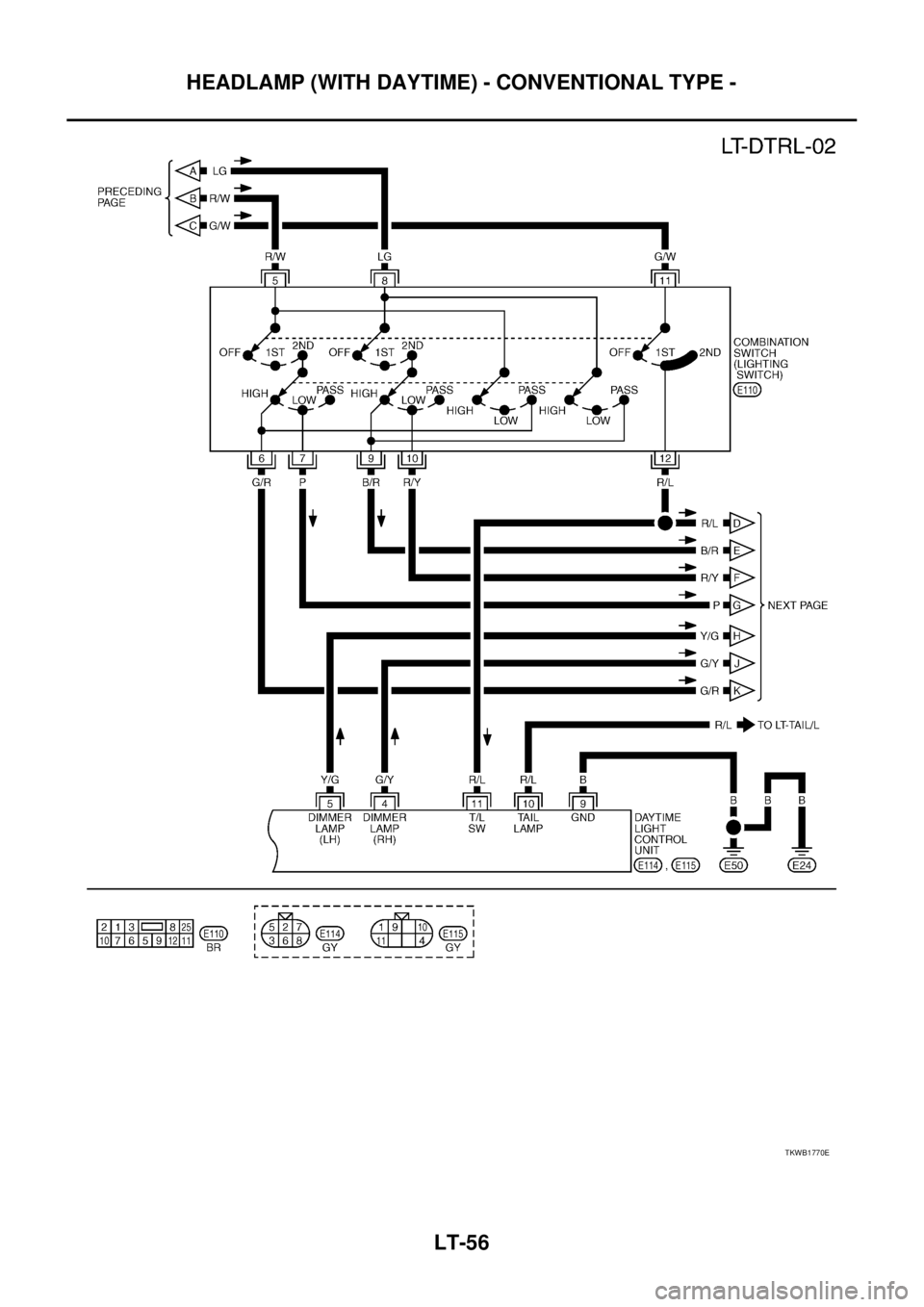 NISSAN X-TRAIL 2005  Service Repair Manual LT-56
HEADLAMP (WITH DAYTIME) - CONVENTIONAL TYPE -
 
TKWB1770E 