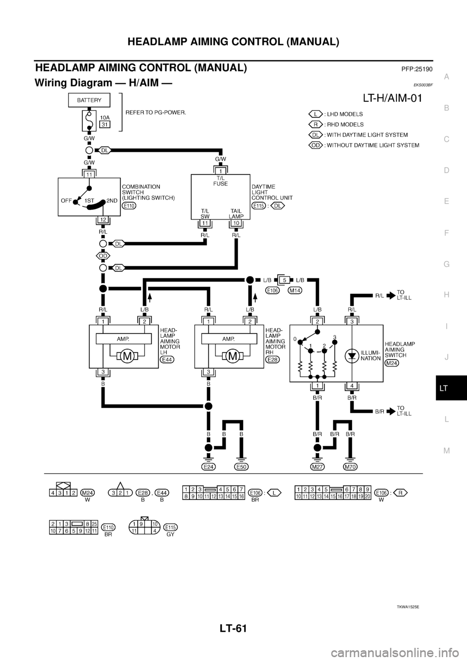 NISSAN X-TRAIL 2005  Service Repair Manual HEADLAMP AIMING CONTROL (MANUAL)
LT-61
C
D
E
F
G
H
I
J
L
MA
B
LT
 
HEADLAMP AIMING CONTROL (MANUAL)PFP:25190
Wiring Diagram — H/AIM —EKS003BF
TKWA1525E 