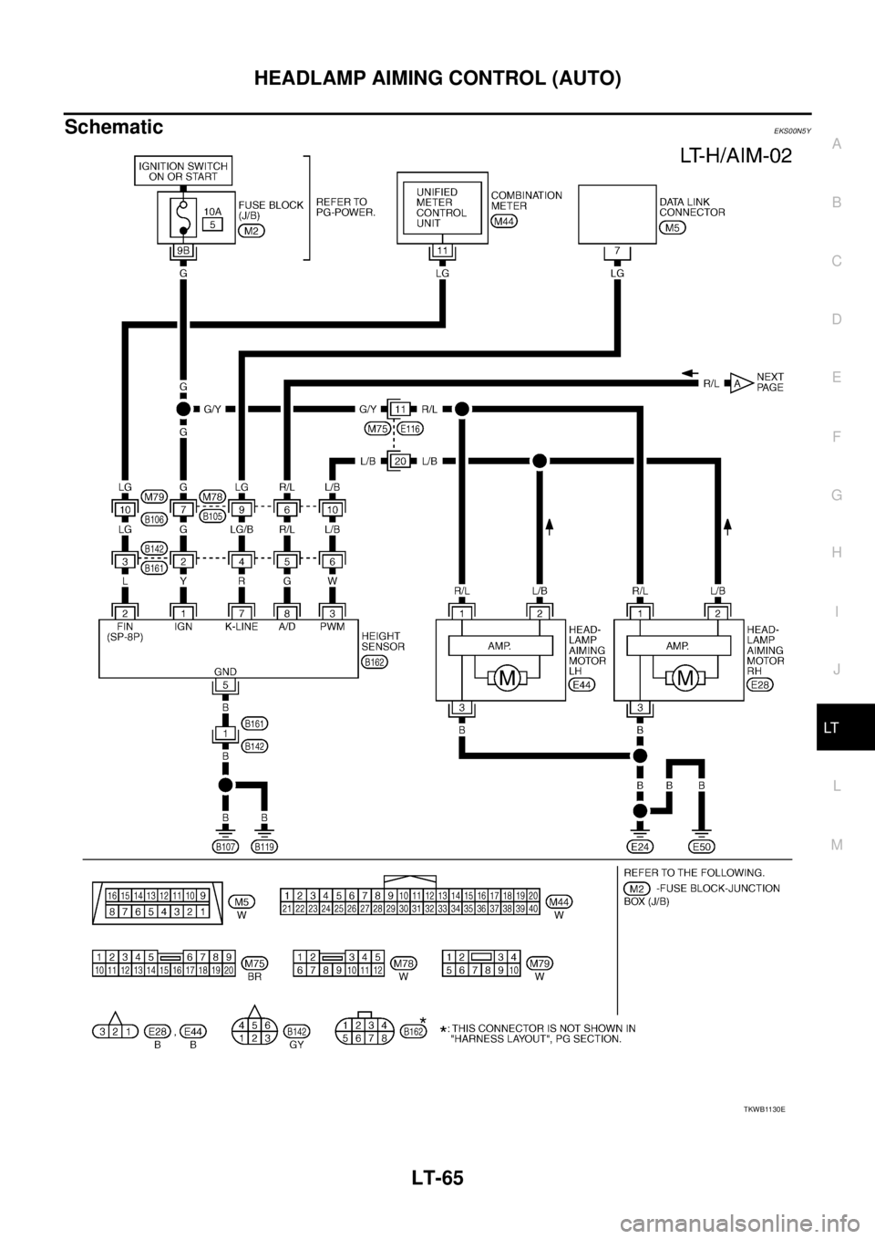 NISSAN X-TRAIL 2005  Service Repair Manual HEADLAMP AIMING CONTROL (AUTO)
LT-65
C
D
E
F
G
H
I
J
L
MA
B
LT
 
SchematicEKS00N5Y
TKWB1130E 