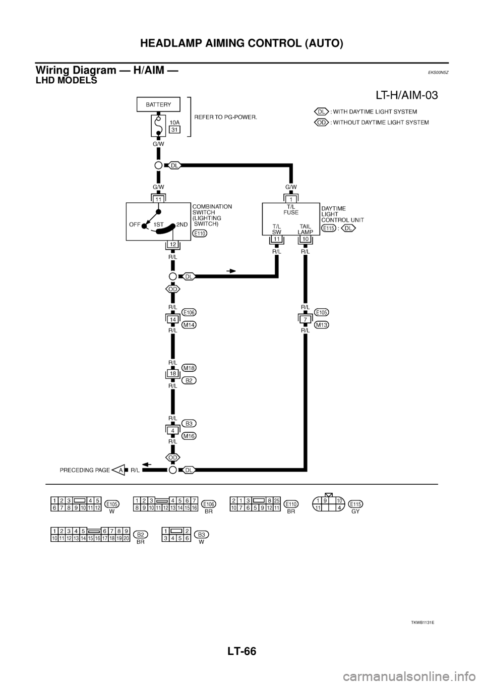 NISSAN X-TRAIL 2005  Service Repair Manual LT-66
HEADLAMP AIMING CONTROL (AUTO)
 
Wiring Diagram — H/AIM —EKS00N5Z
LHD MODELS
TKWB1131E 