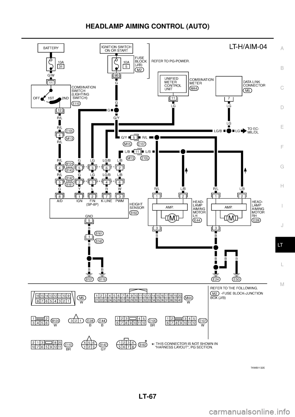 NISSAN X-TRAIL 2005  Service Repair Manual HEADLAMP AIMING CONTROL (AUTO)
LT-67
C
D
E
F
G
H
I
J
L
MA
B
LT
 
TKWB1132E 