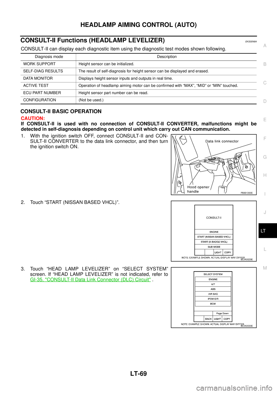 NISSAN X-TRAIL 2005  Service Repair Manual HEADLAMP AIMING CONTROL (AUTO)
LT-69
C
D
E
F
G
H
I
J
L
MA
B
LT
 
CONSULT-II Functions (HEADLAMP LEVELIZER)EKS00N64
CONSULT-II can display each diagnostic item using the diagnostic test modes shown fol