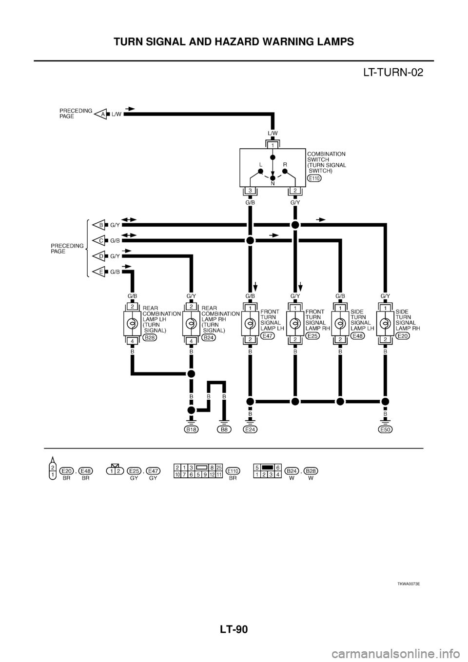 NISSAN X-TRAIL 2005  Service Repair Manual LT-90
TURN SIGNAL AND HAZARD WARNING LAMPS
 
TKWA0073E 