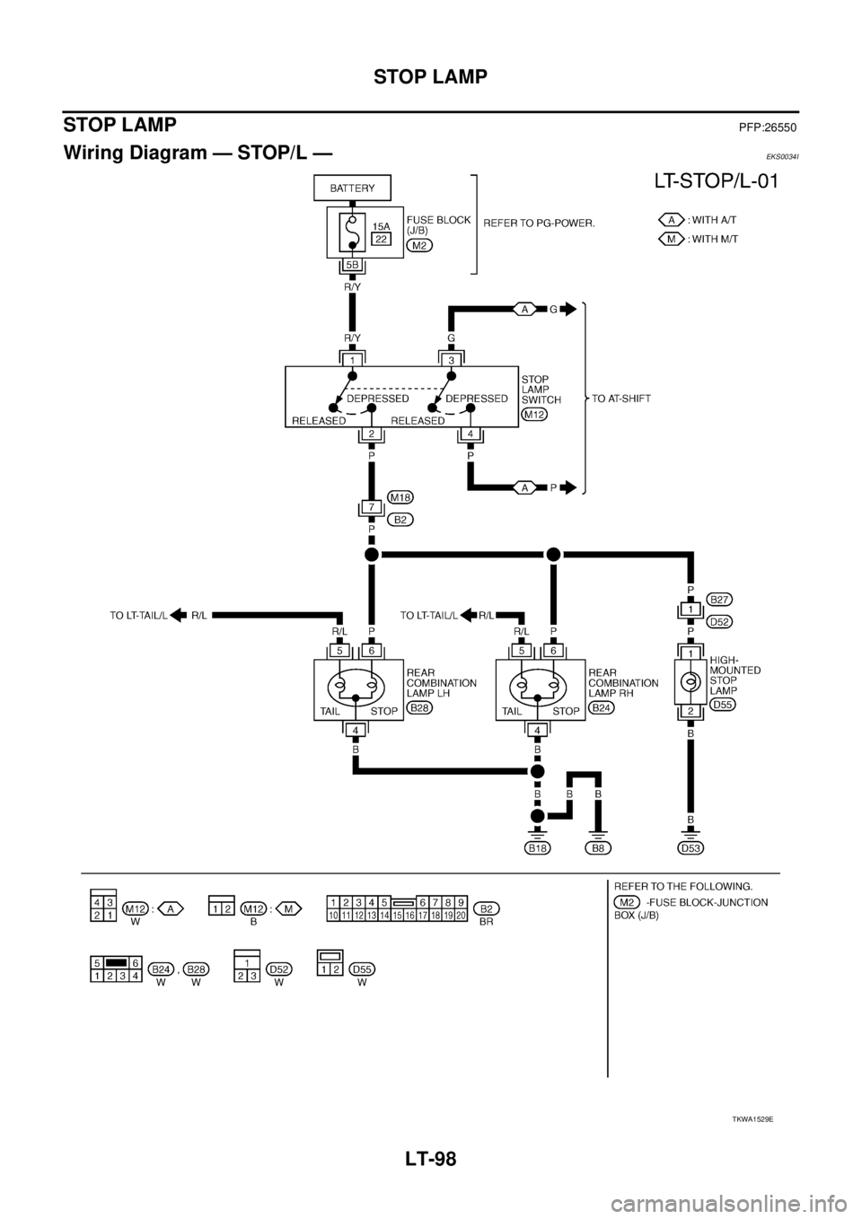 NISSAN X-TRAIL 2005  Service Repair Manual LT-98
STOP LAMP
 
STOP LAMPPFP:26550
Wiring Diagram — STOP/L —EKS0034I
TKWA1529E 