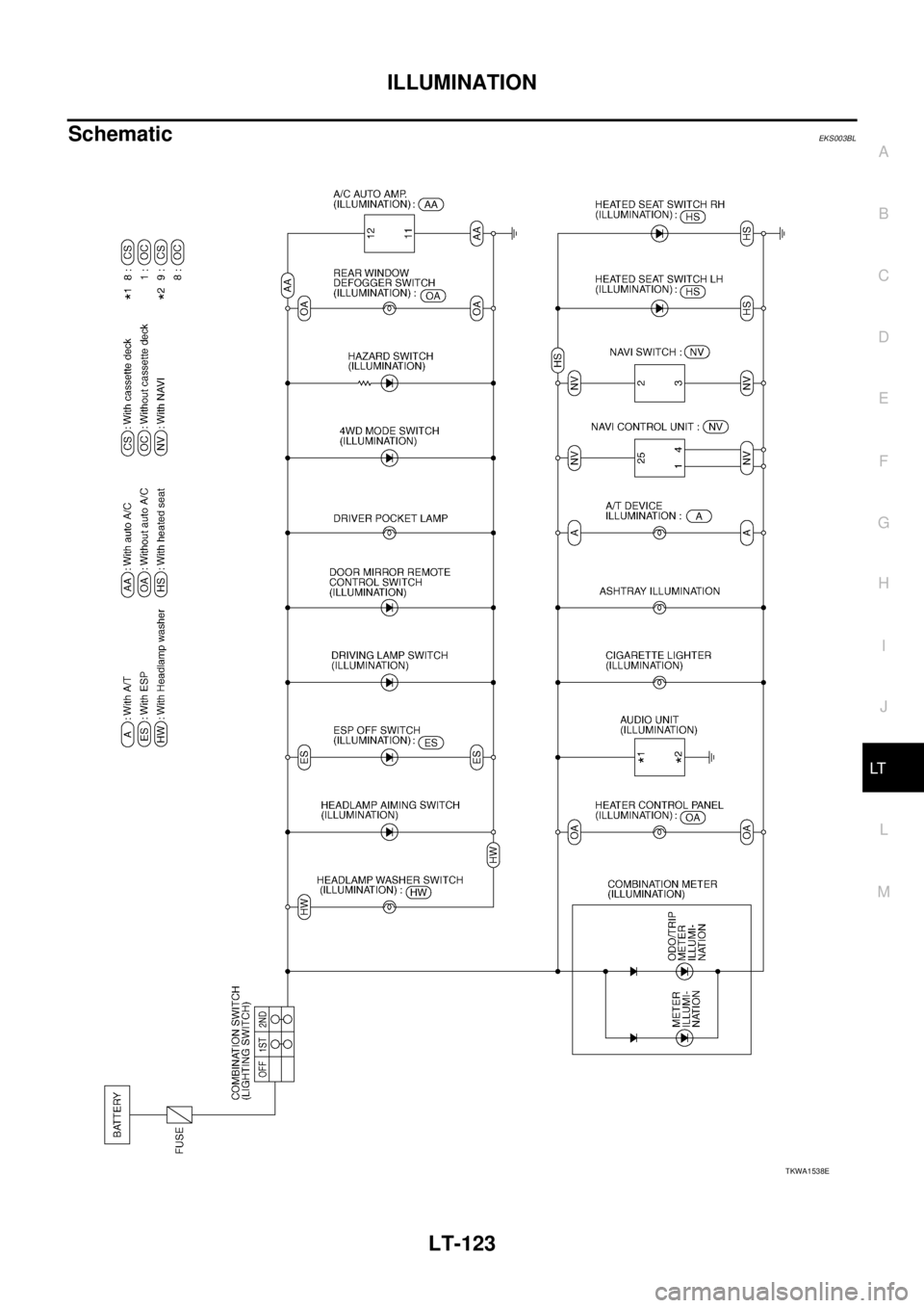 NISSAN X-TRAIL 2005  Service Repair Manual ILLUMINATION
LT-123
C
D
E
F
G
H
I
J
L
MA
B
LT
 
SchematicEKS003BL
TKWA1538E 