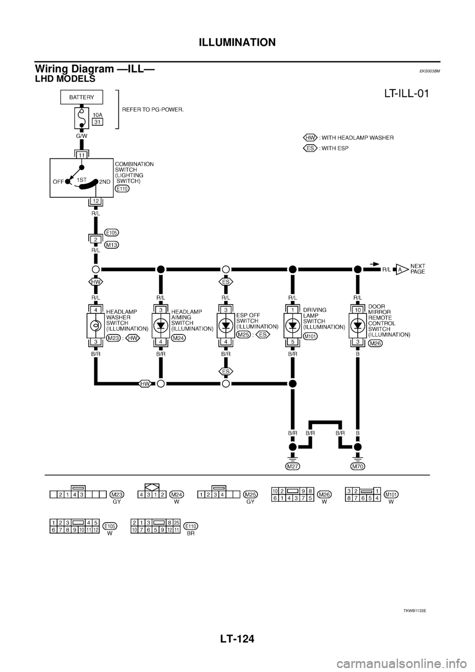 NISSAN X-TRAIL 2005  Service Repair Manual LT-124
ILLUMINATION
 
Wiring Diagram —ILL—EKS003BM
LHD MODELS
TKWB1133E 