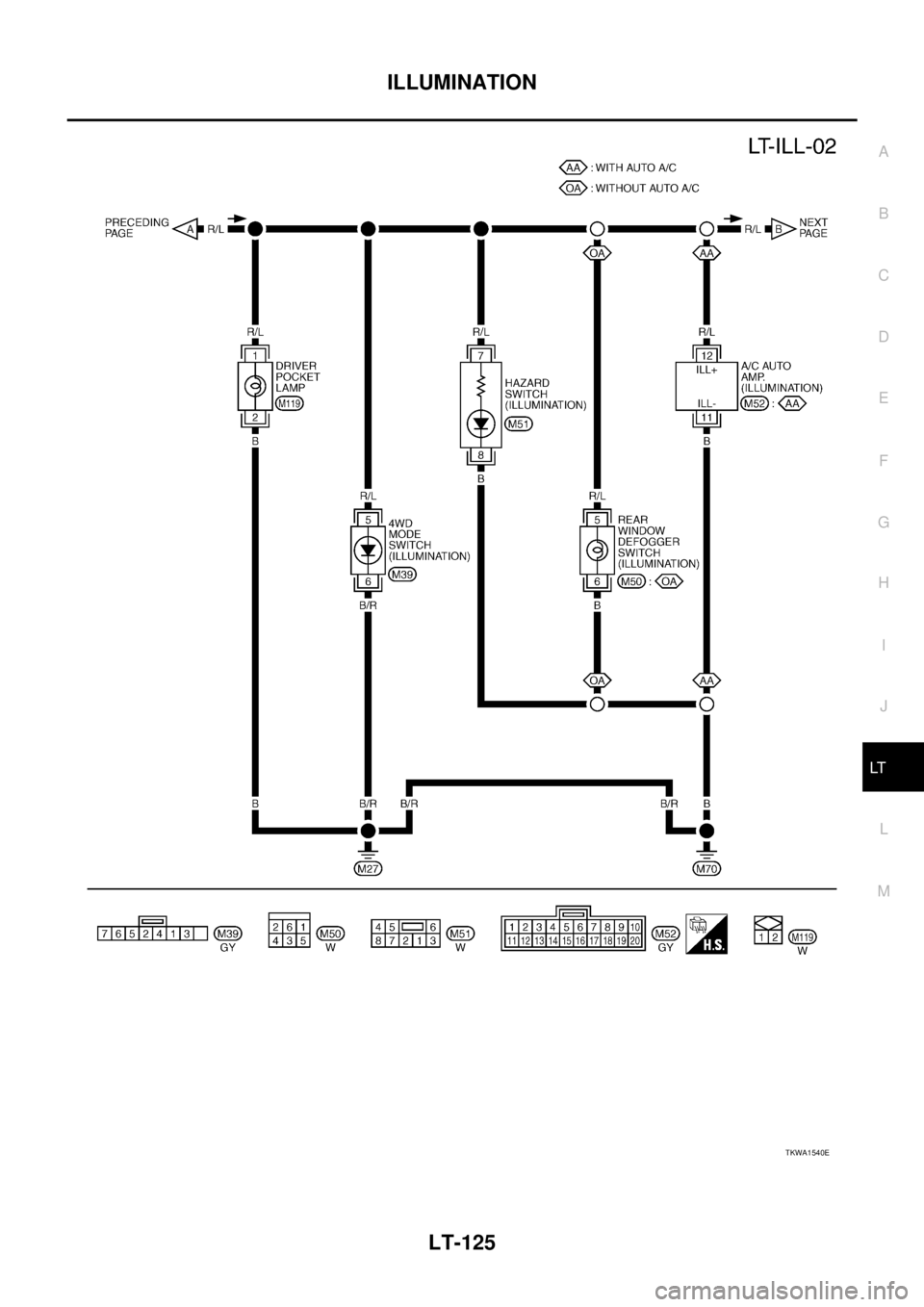 NISSAN X-TRAIL 2005  Service Repair Manual ILLUMINATION
LT-125
C
D
E
F
G
H
I
J
L
MA
B
LT
 
TKWA1540E 