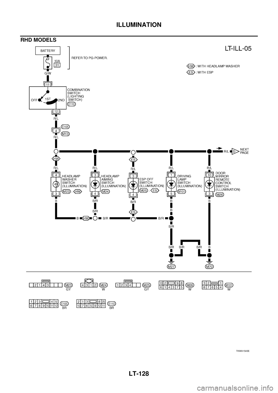 NISSAN X-TRAIL 2005  Service Repair Manual LT-128
ILLUMINATION
 
RHD MODELS
TKWA1543E 