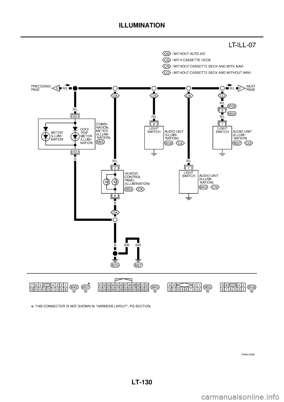 NISSAN X-TRAIL 2005  Service Repair Manual LT-130
ILLUMINATION
 
TKWA1545E 