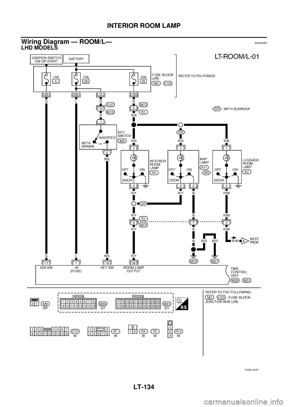 NISSAN X-TRAIL 2005  Service Repair Manual LT-134
INTERIOR ROOM LAMP
 
Wiring Diagram — ROOM/L—EKS003BR
LHD MODELS
TKWA1547E 