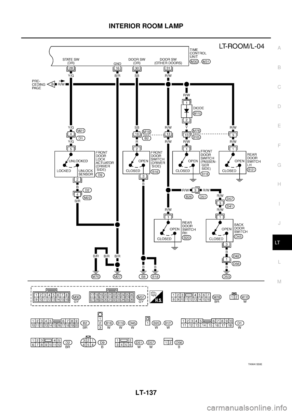 NISSAN X-TRAIL 2005  Service Repair Manual INTERIOR ROOM LAMP
LT-137
C
D
E
F
G
H
I
J
L
MA
B
LT
 
TKWA1550E 