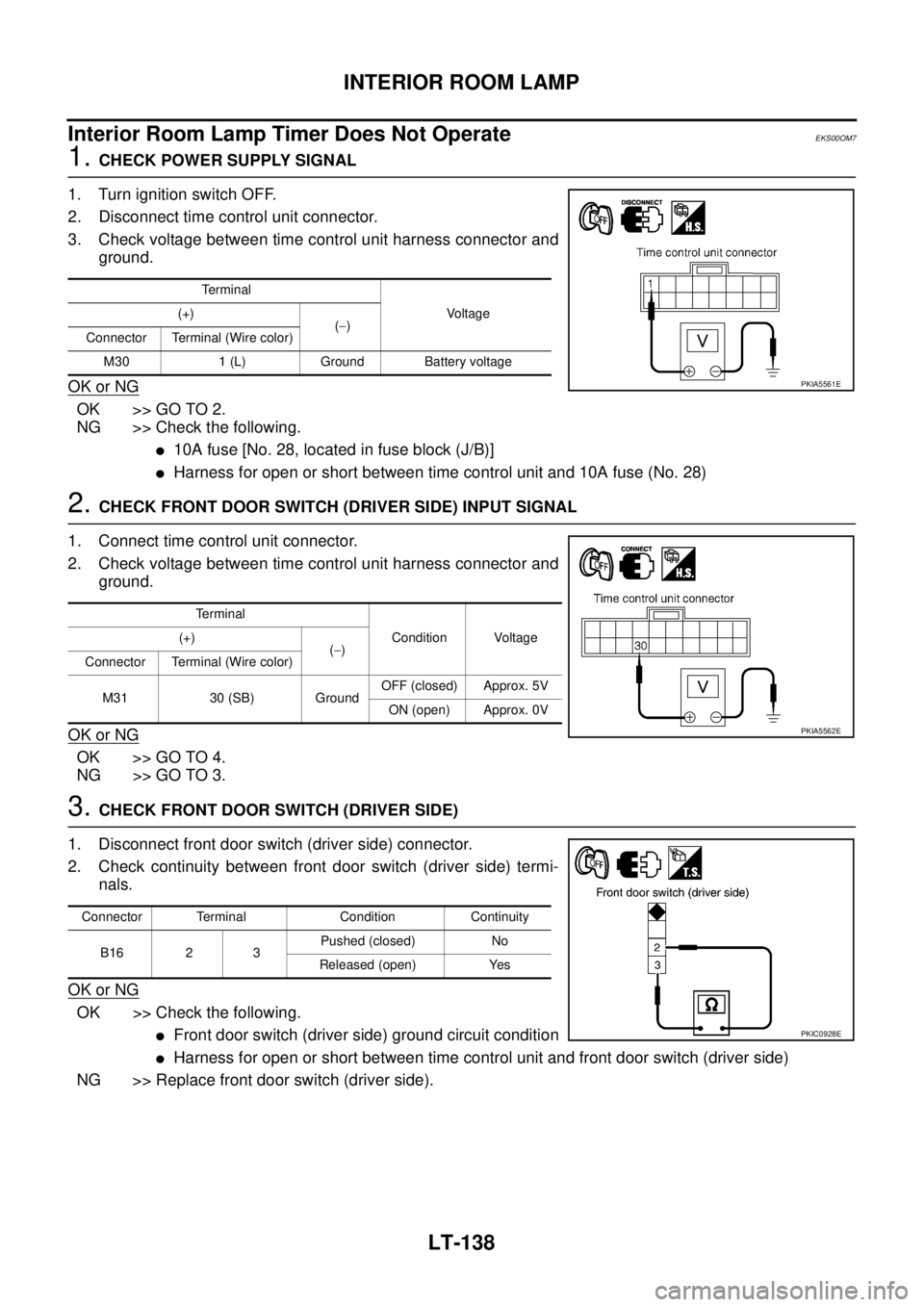 NISSAN X-TRAIL 2005 Service Repair Manual LT-138
INTERIOR ROOM LAMP
Interior Room Lamp Timer Does Not OperateEKS00OM7
1. CHECK POWER SUPPLY SIGNAL
1. Turn ignition switch OFF.
2. Disconnect time control unit connector.
3. Check voltage betw NISSAN X-TRAIL 2005 Service Repair Manual LT-138
INTERIOR ROOM LAMP
Interior Room Lamp Timer Does Not OperateEKS00OM7
1. CHECK POWER SUPPLY SIGNAL
1. Turn ignition switch OFF.
2. Disconnect time control unit connector.
3. Check voltage betw