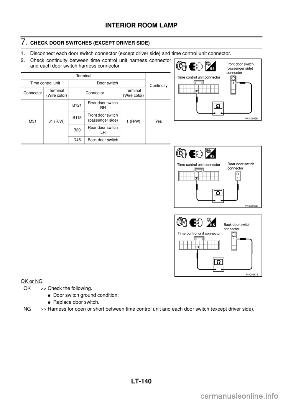 NISSAN X-TRAIL 2005  Service Repair Manual LT-140
INTERIOR ROOM LAMP
 
7. CHECK DOOR SWITCHES (EXCEPT DRIVER SIDE)
1. Disconnect each door switch connector (except driver side) and time control unit connector.
2. Check continuity between time 