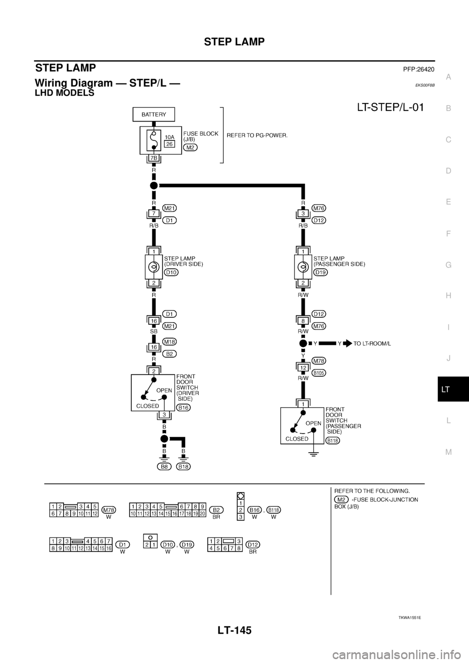 NISSAN X-TRAIL 2005 Service Repair Manual STEP LAMP
LT-145
C
D
E
F
G
H
I
J
L
MA
B
LT
STEP LAMPPFP:26420
Wiring Diagram — STEP/L — EKS00F8B
LHD MODELS
TKWA1551E NISSAN X-TRAIL 2005 Service Repair Manual STEP LAMP
LT-145
C
D
E
F
G
H
I
J
L
MA
B
LT
STEP LAMPPFP:26420
Wiring Diagram — STEP/L — EKS00F8B
LHD MODELS
TKWA1551E