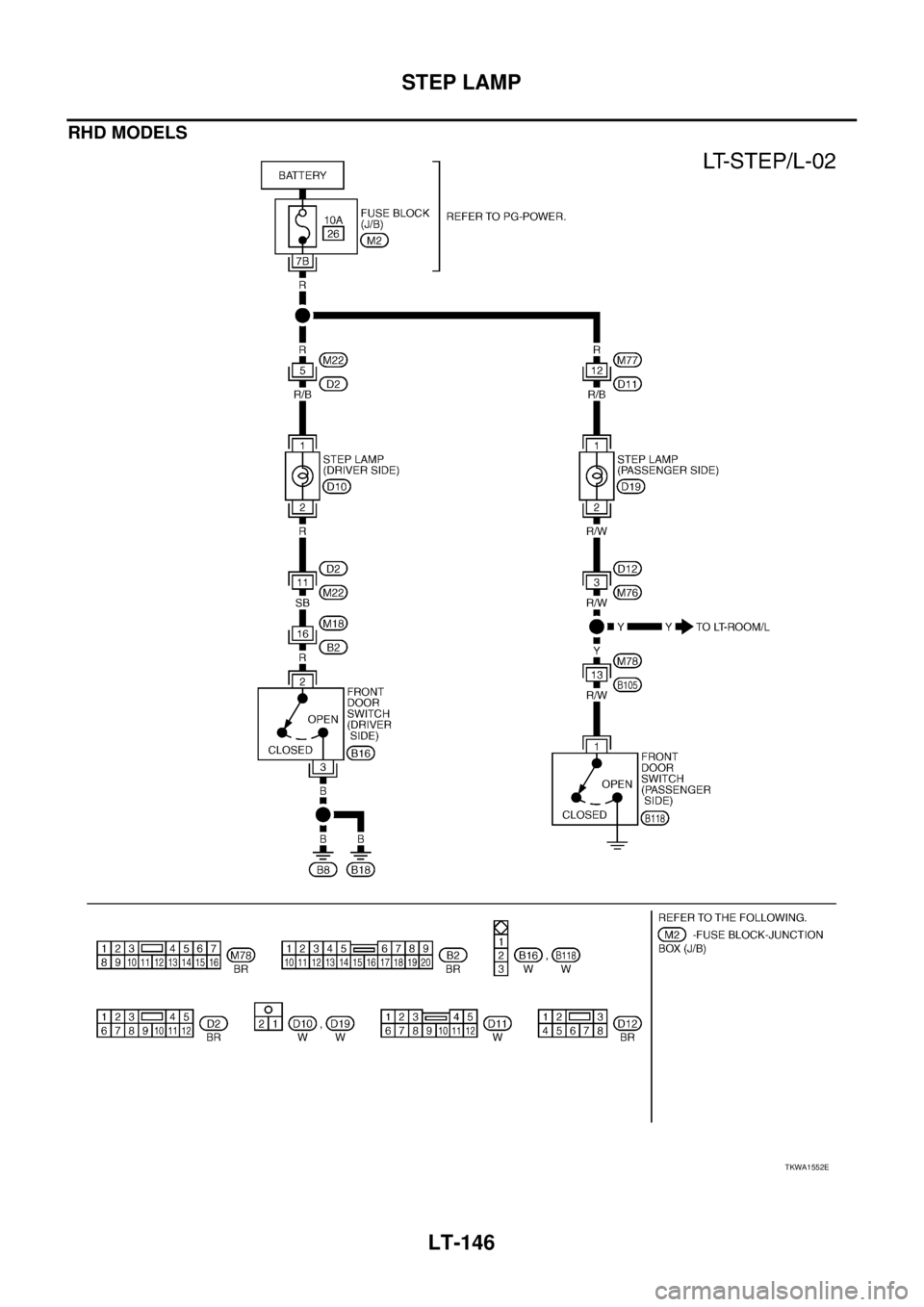 NISSAN X-TRAIL 2005 Service Repair Manual LT-146
STEP LAMP
RHD MODELS
TKWA1552E NISSAN X-TRAIL 2005 Service Repair Manual LT-146
STEP LAMP
RHD MODELS
TKWA1552E