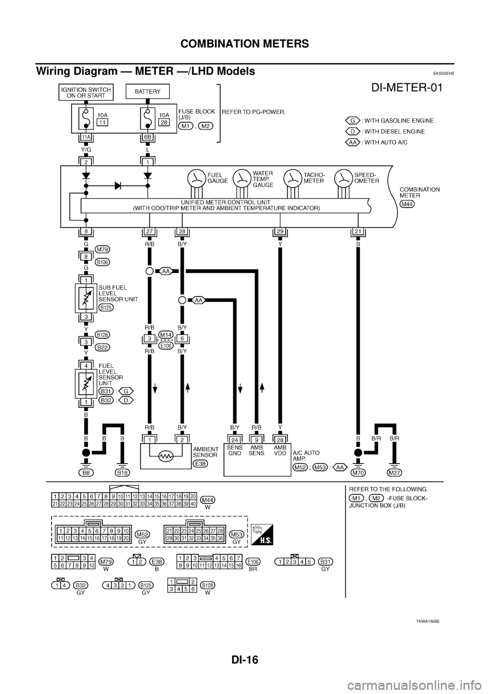 NISSAN X-TRAIL 2005  Service Repair Manual DI-16
COMBINATION METERS
 
Wiring Diagram — METER —/LHD ModelsEKS00EH5
TKWA1606E 