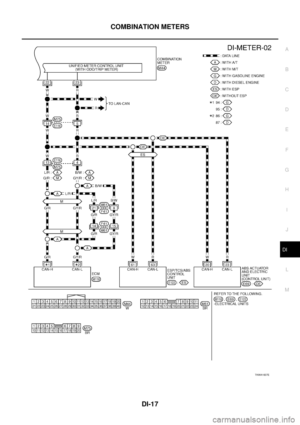 NISSAN X-TRAIL 2005  Service Repair Manual COMBINATION METERS
DI-17
C
D
E
F
G
H
I
J
L
MA
B
DI
 
TKWA1607E 