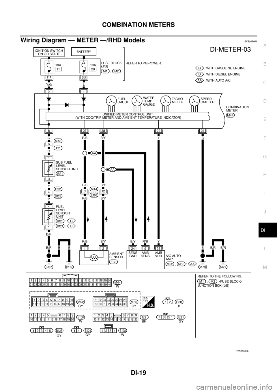 NISSAN X-TRAIL 2005  Service Repair Manual COMBINATION METERS
DI-19
C
D
E
F
G
H
I
J
L
MA
B
DI
 
Wiring Diagram — METER —/RHD ModelsEKS00EHM
TKWA1609E 