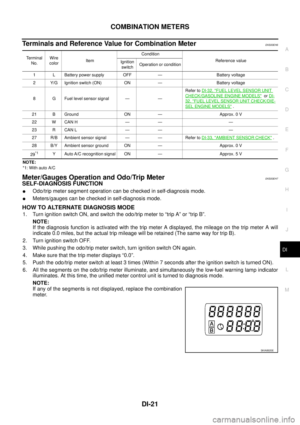 NISSAN X-TRAIL 2005  Service Repair Manual COMBINATION METERS
DI-21
C
D
E
F
G
H
I
J
L
MA
B
DI
 
Terminals and Reference Value for Combination MeterEKS00EH6
NOTE:
*1: With auto A/C
Meter/Gauges Operation and Odo/Trip MeterEKS00EH7
SELF-DIAGNOSI