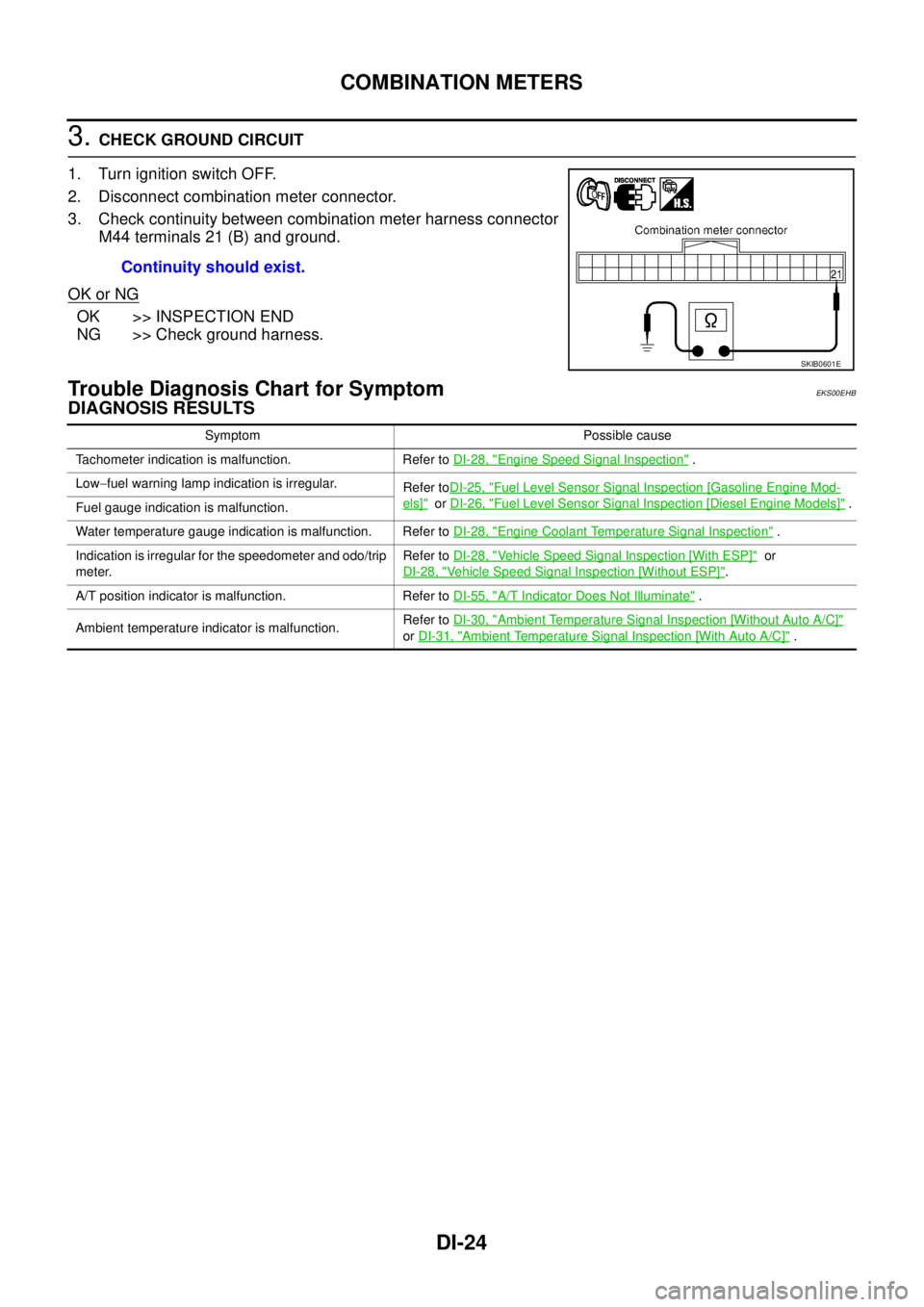 NISSAN X-TRAIL 2005  Service Repair Manual DI-24
COMBINATION METERS
 
3. CHECK GROUND CIRCUIT
1. Turn ignition switch OFF.
2. Disconnect combination meter connector.
3. Check continuity between combination meter harness connector
M44 terminals