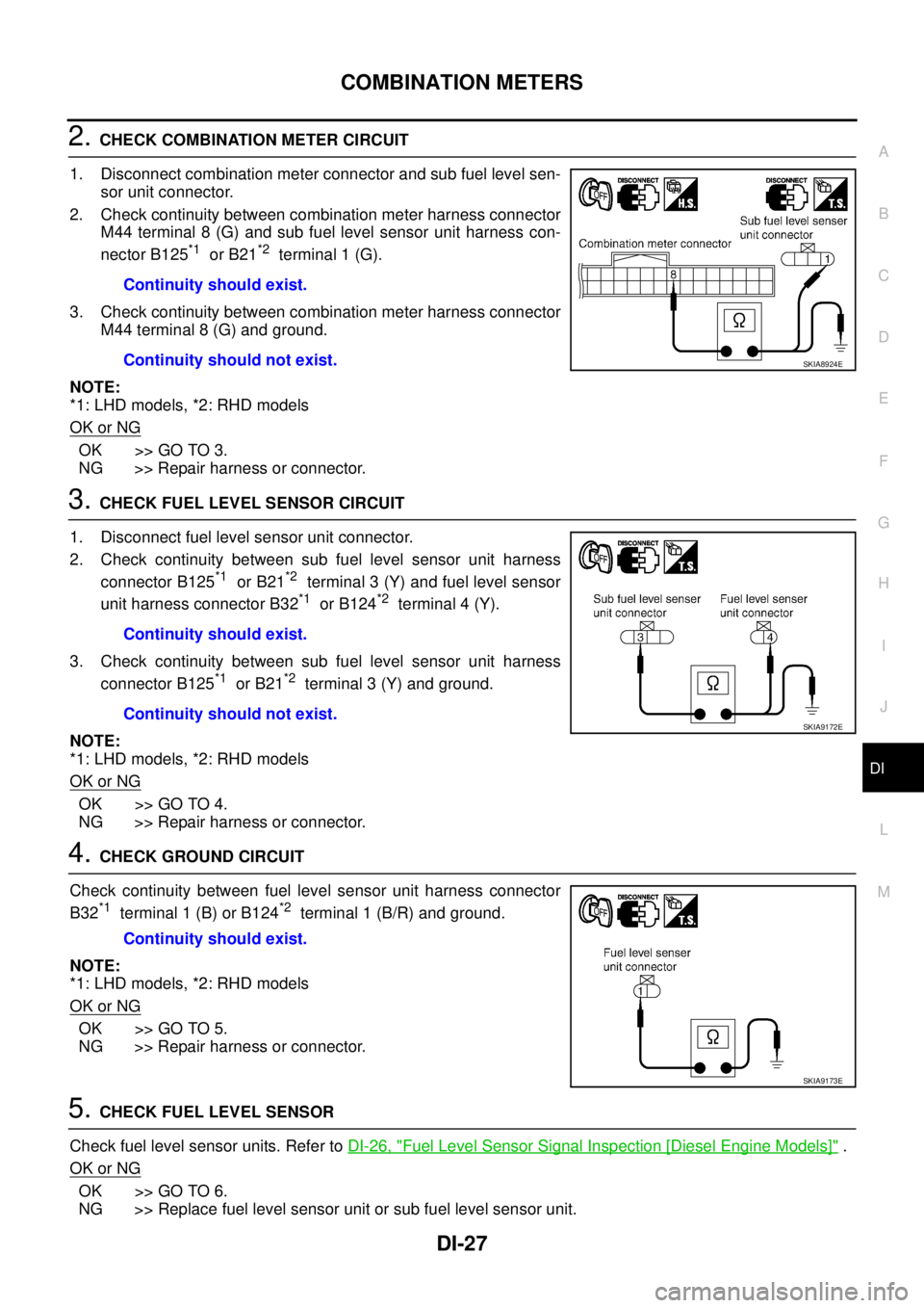 NISSAN X-TRAIL 2005  Service Repair Manual COMBINATION METERS
DI-27
C
D
E
F
G
H
I
J
L
MA
B
DI
 
2. CHECK COMBINATION METER CIRCUIT
1. Disconnect combination meter connector and sub fuel level sen-
sor unit connector.
2. Check continuity betwee